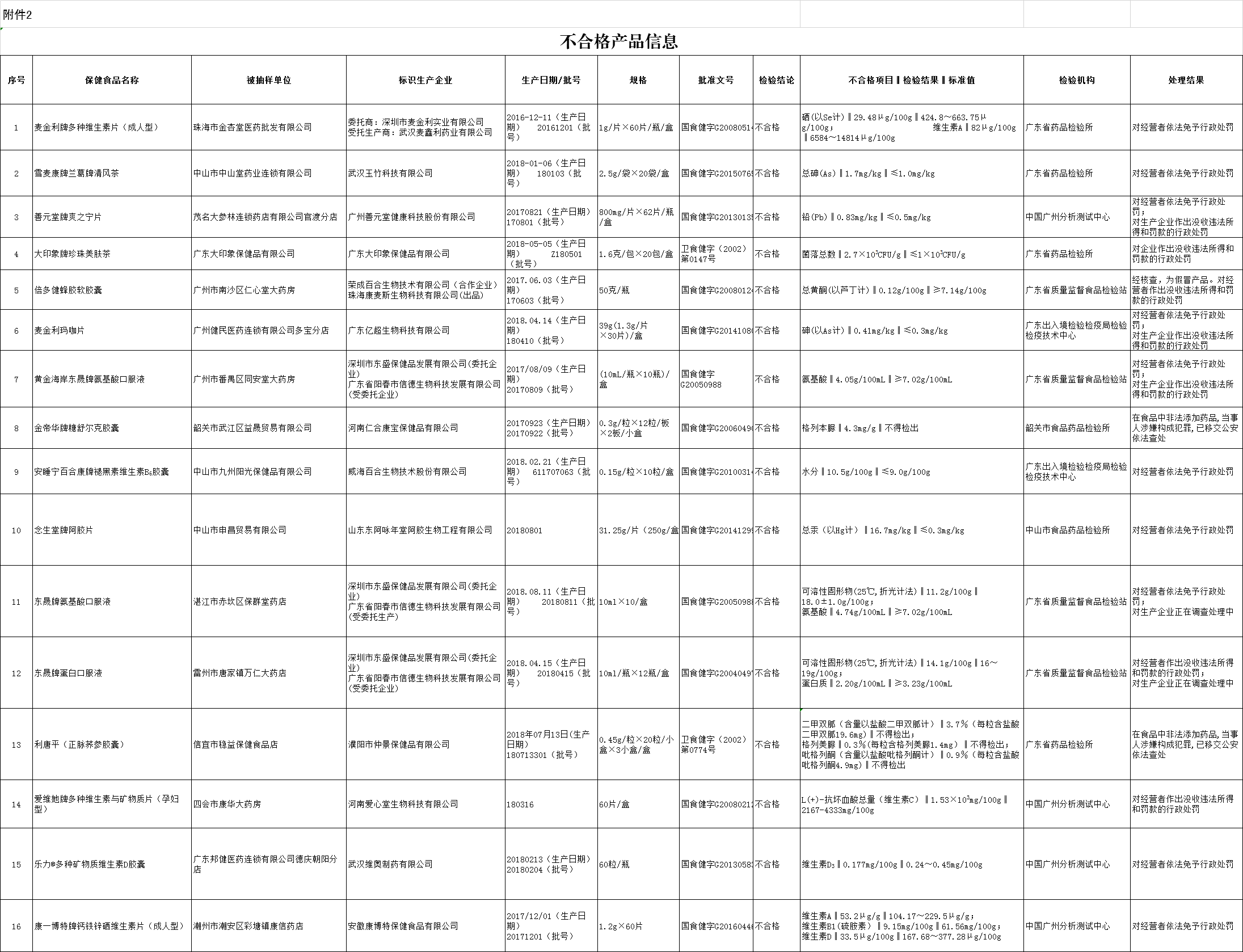 微信图片_20190527102248.png 微信图片_20190527102248.png